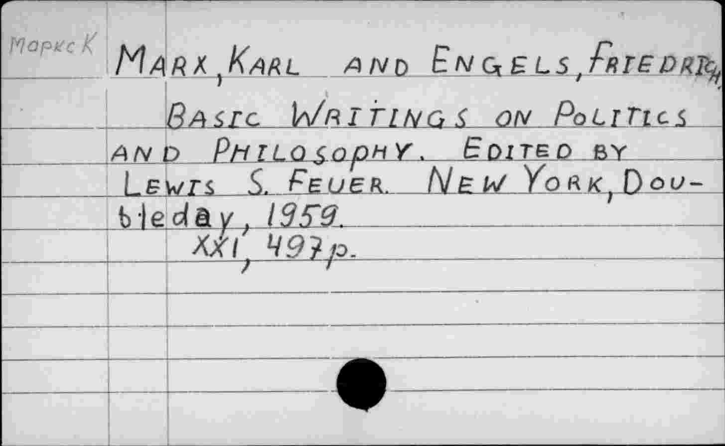 ﻿Marx ,Karl___z>/vp Ê/v (X e l5zFrie
Pasiq Writings on Pqlitlcs AND PHILQSQpHY > EùLTZD	. _.
Lewis £ Ee lleR. New Yo*k Dpju-_
Ibielday. 13 tt. __________________
x/r Wp.